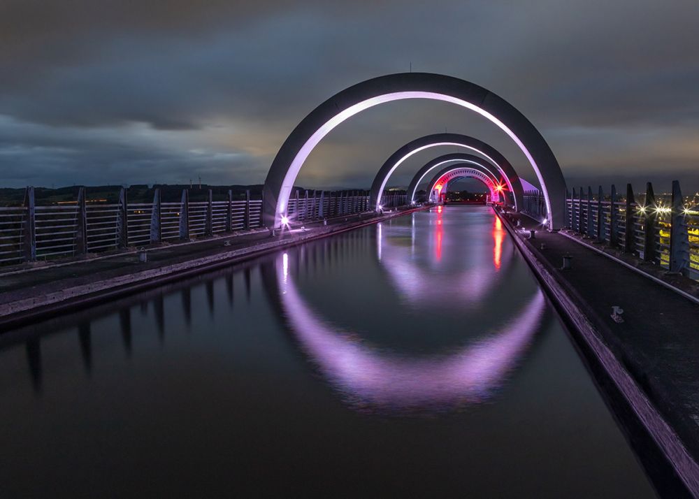 Falkirk Wheel